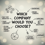 Which Company Would You Choose?
